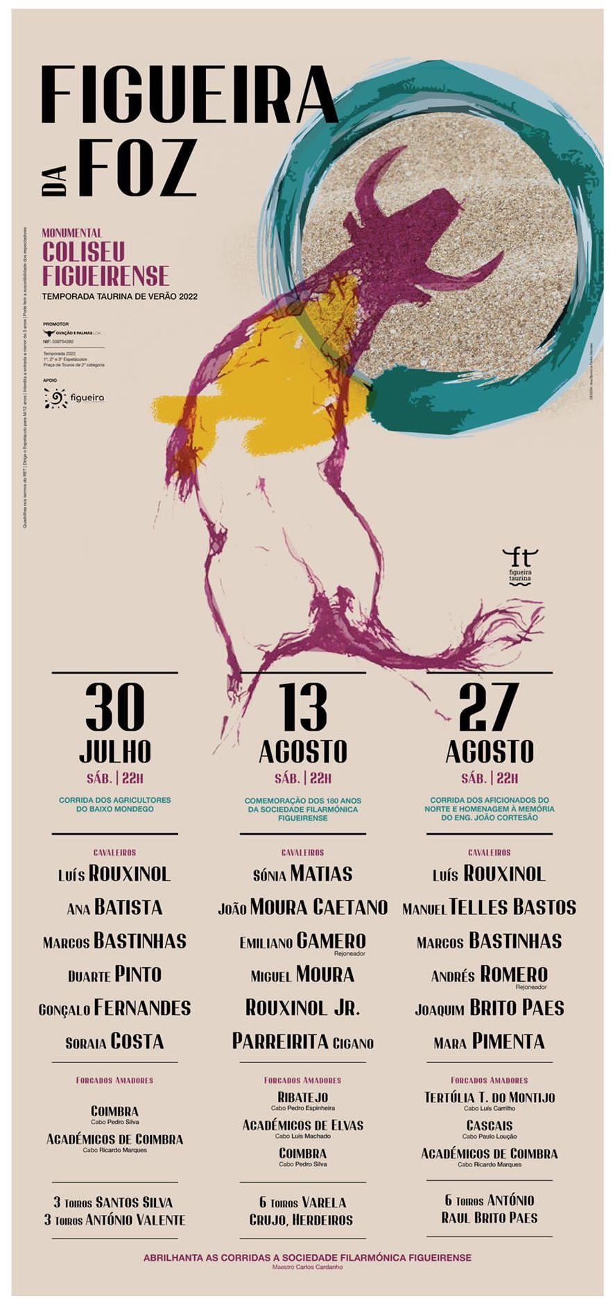 Carteles de Figueira da Foz