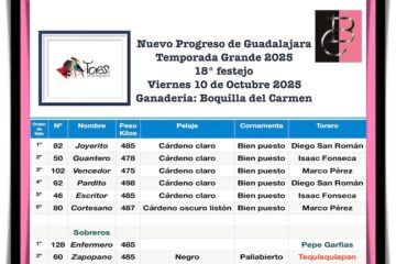 Orden de lidia de los toros de Boquilla del Carmen para El Nuevo Progreso de Guadalajara