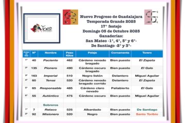 Orden de lidia de los toros de San Mateo y De Santiago para El Nuevo Progreso de Guadalajara