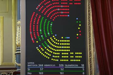 La ILP antitaurina no prospera en el Congreso 