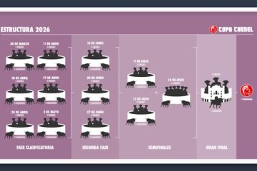 Comenzará la Copa Chenel 2026 el 28 de marzo