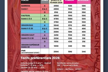 Aquí los carteles de Béziers 2026