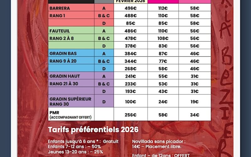 Aquí los carteles de Béziers 2026