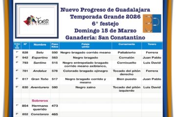 Orden de lidia de los toros de San Constantino para la 6ª de Guadalajara 2026