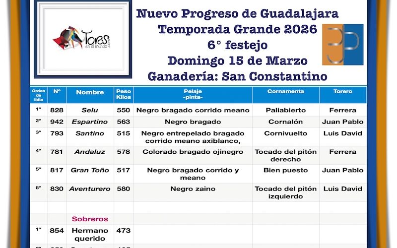 Orden de lidia de los toros de San Constantino para la 6ª de Guadalajara 2026