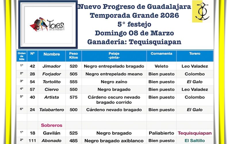 Orden de lidia de los toros de Tequisquiapan para la 5ª de Guadalajara 2026
