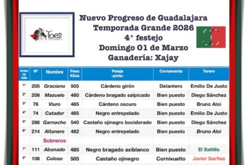 Orden de lidia de los toros de Xajay para la 4ª de Guadalajara 2026