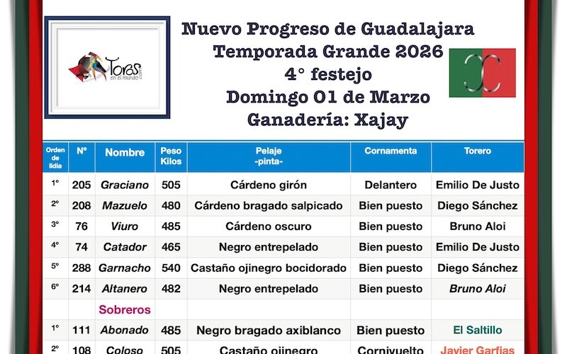 Orden de lidia de los toros de Xajay para la 4ª de Guadalajara 2026